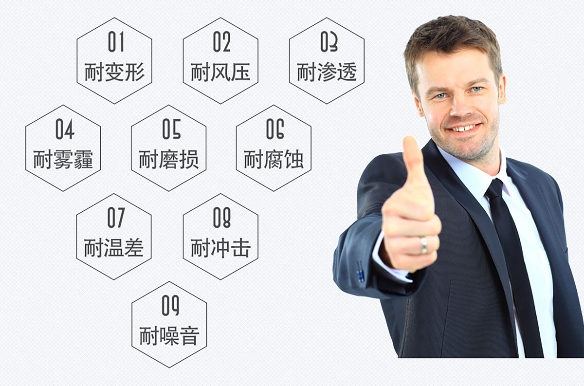 铝包木门窗