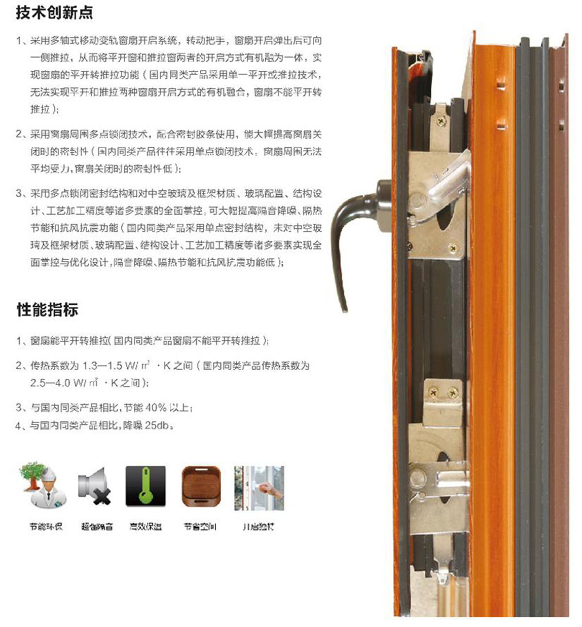 华宇门窗