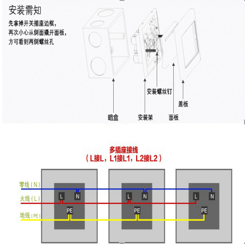 慧远电线