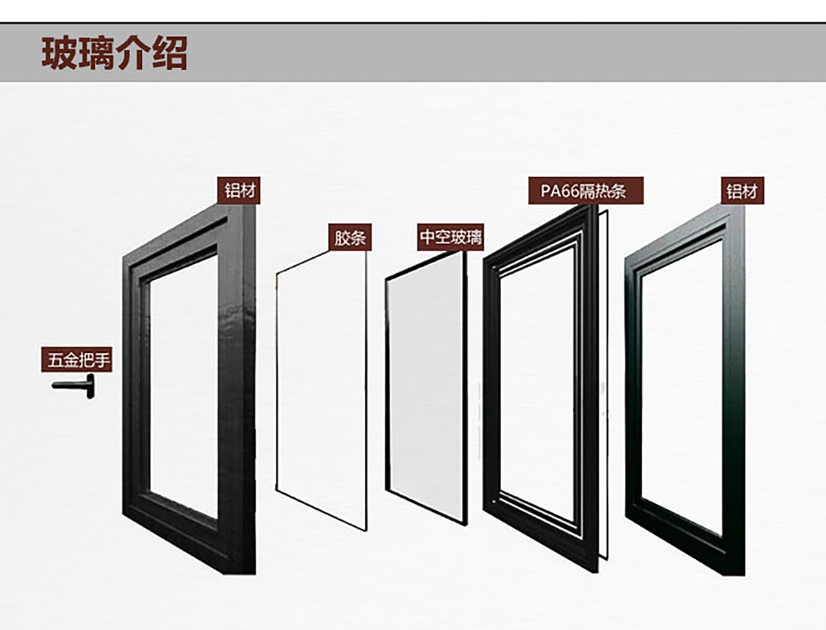 断桥铝门窗