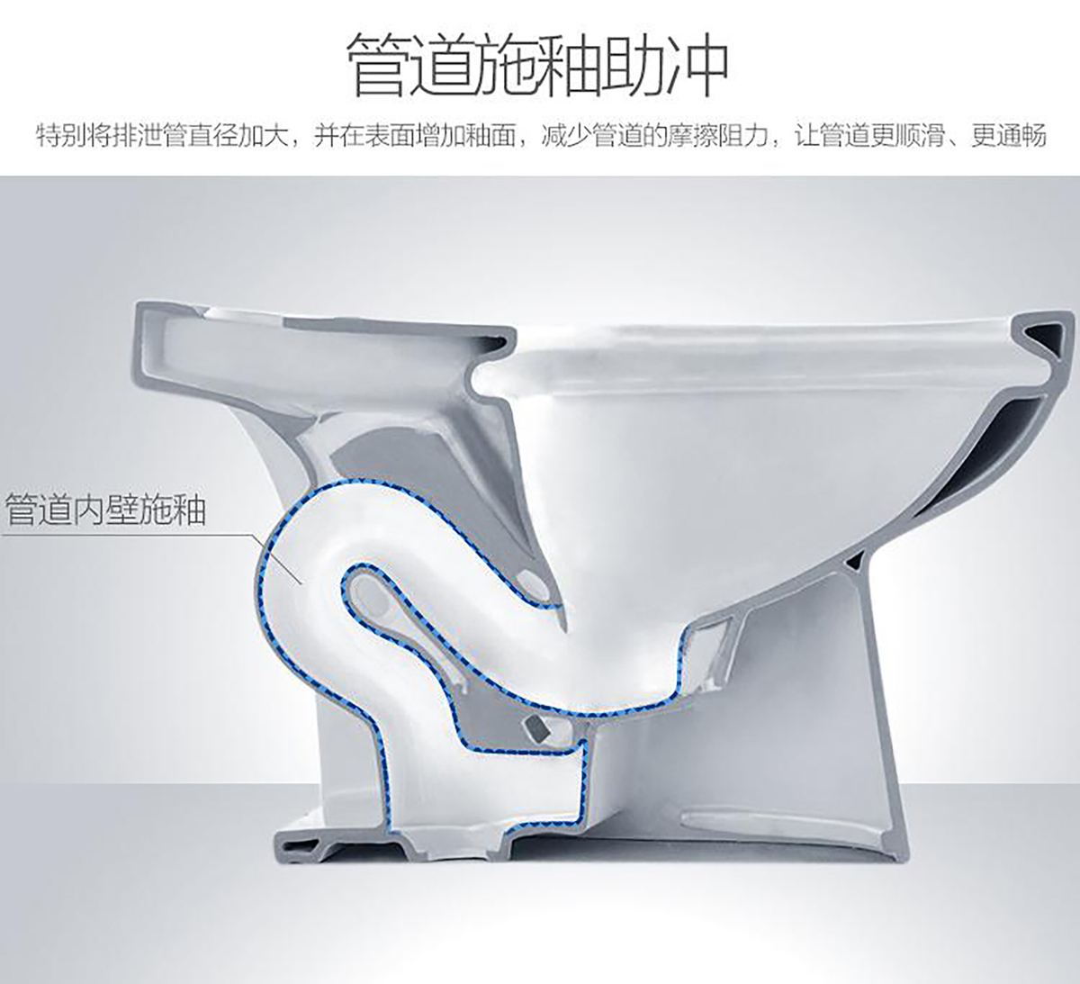 连体式家用冲水坐便器