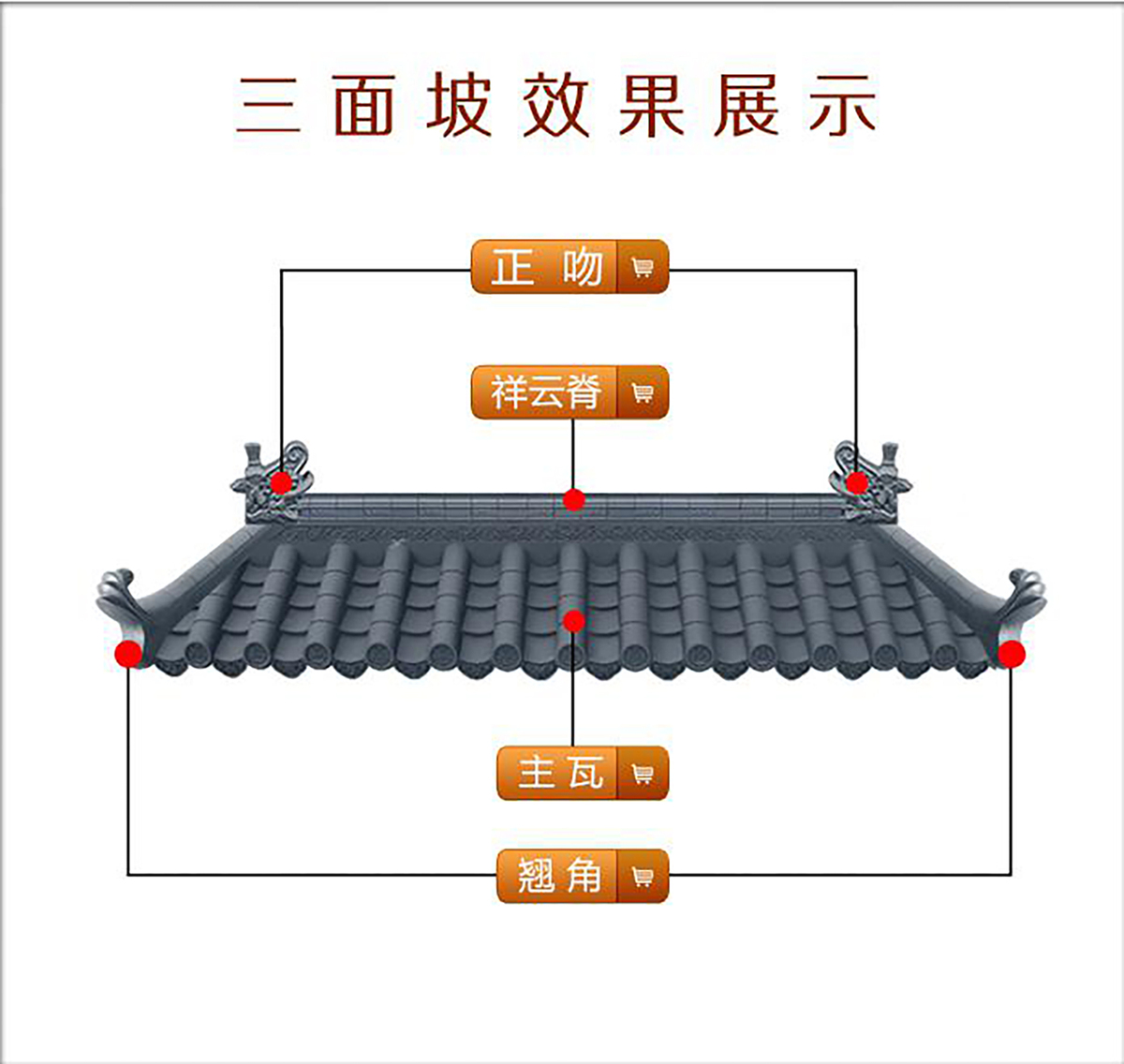 仿古瓦