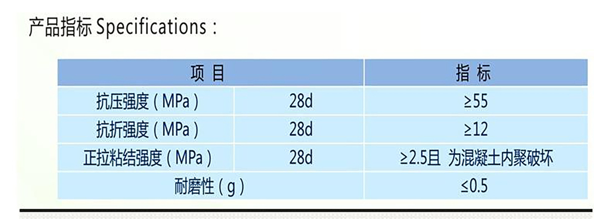 聚合物砂浆