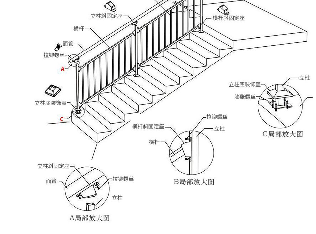 楼梯护栏