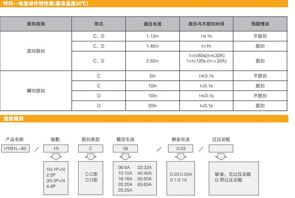 漏电保护器