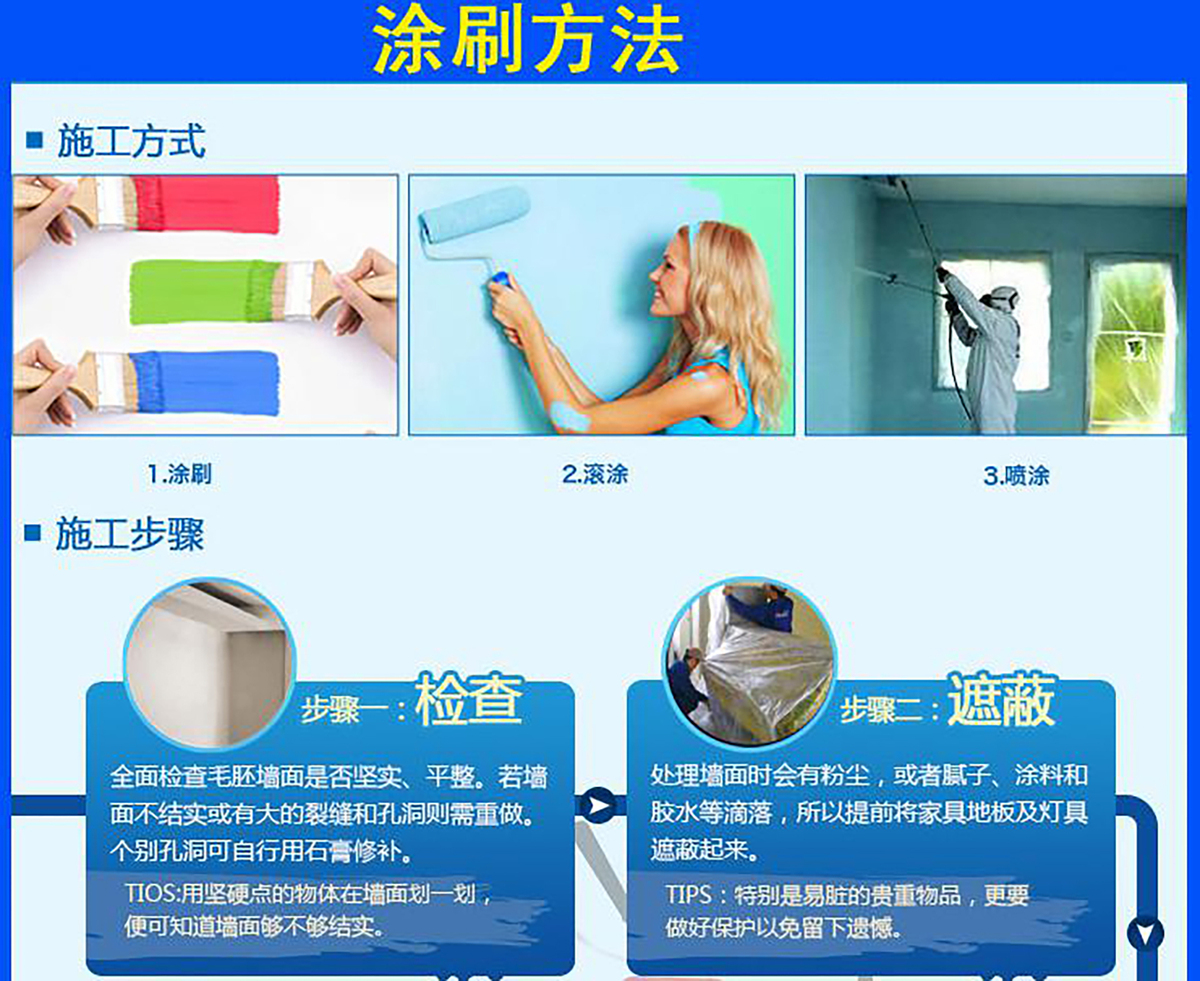 水包水涂料