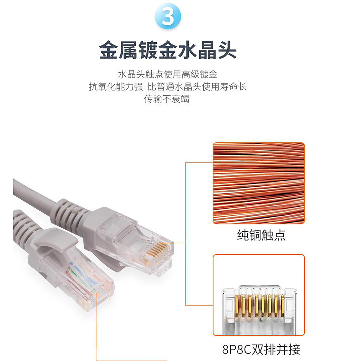 氧铜网络线