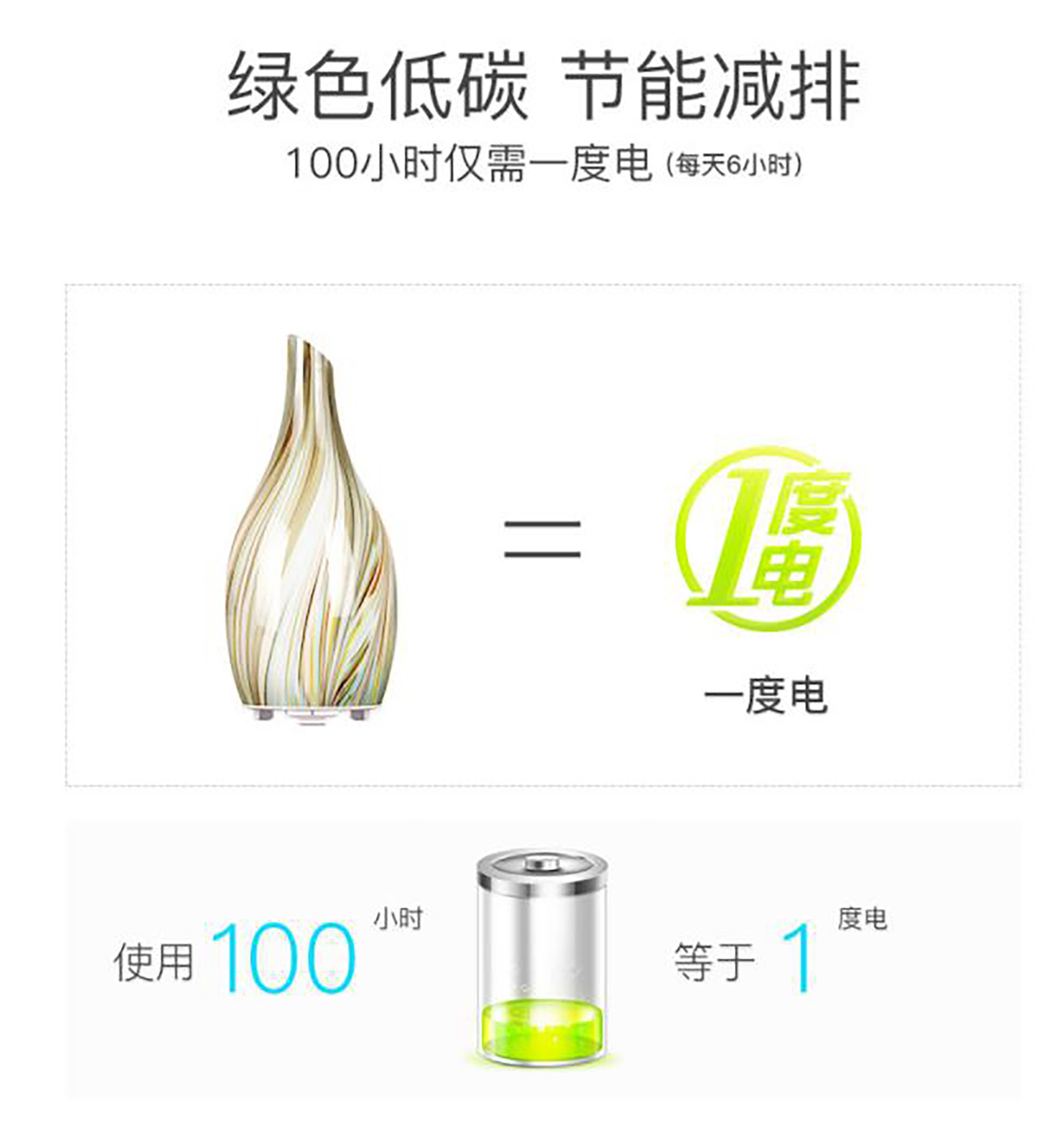 家用玻璃精油香薰灯