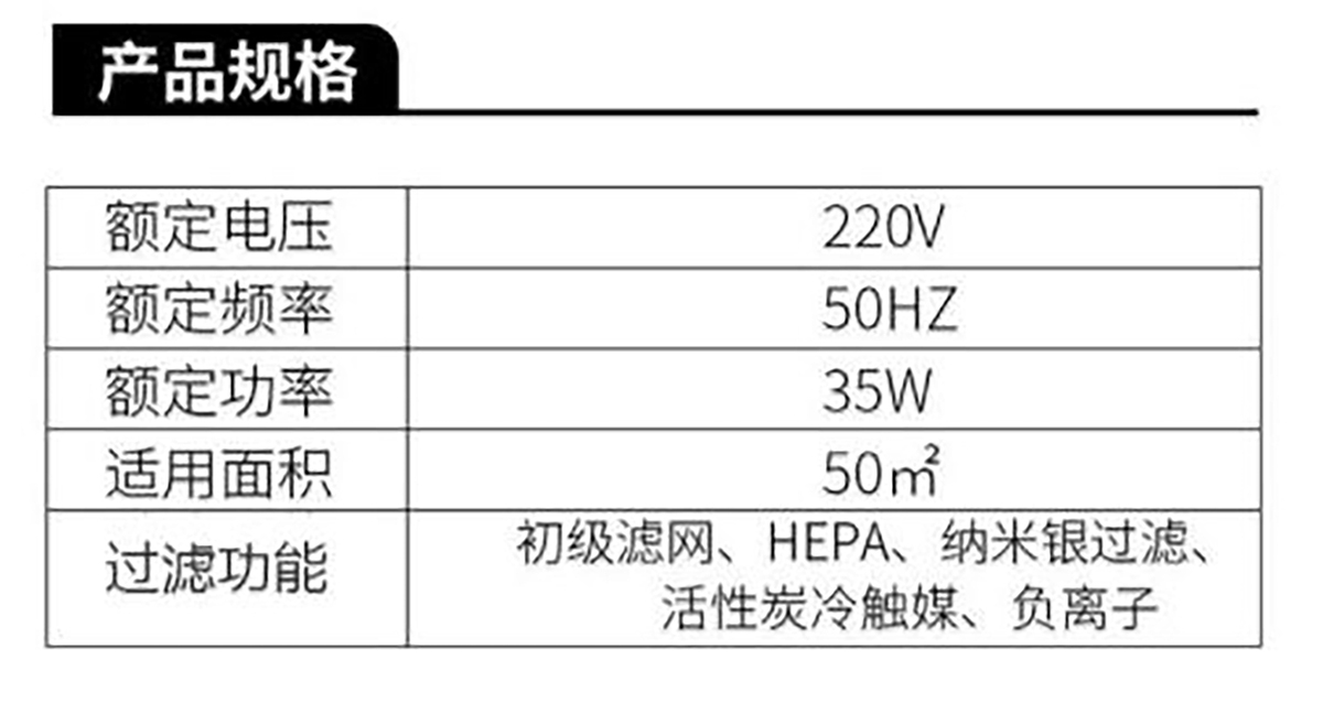 家用空气净化器