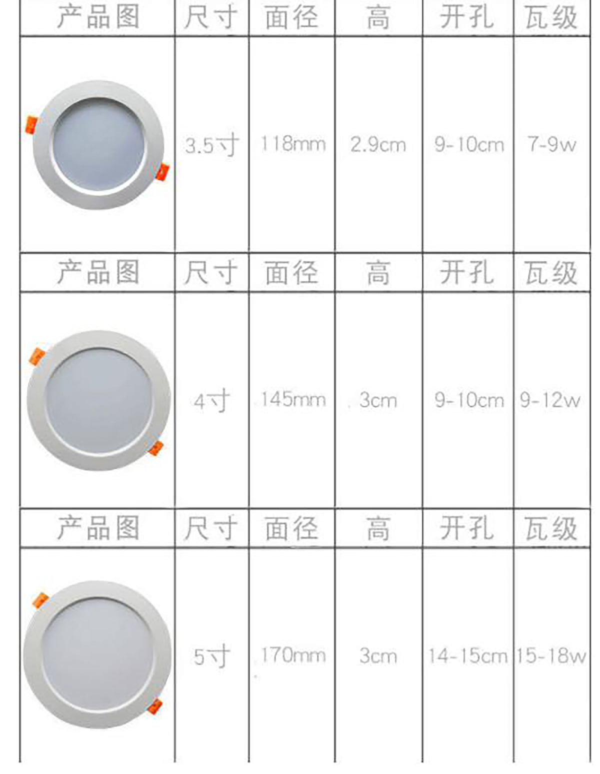 哑白筒灯