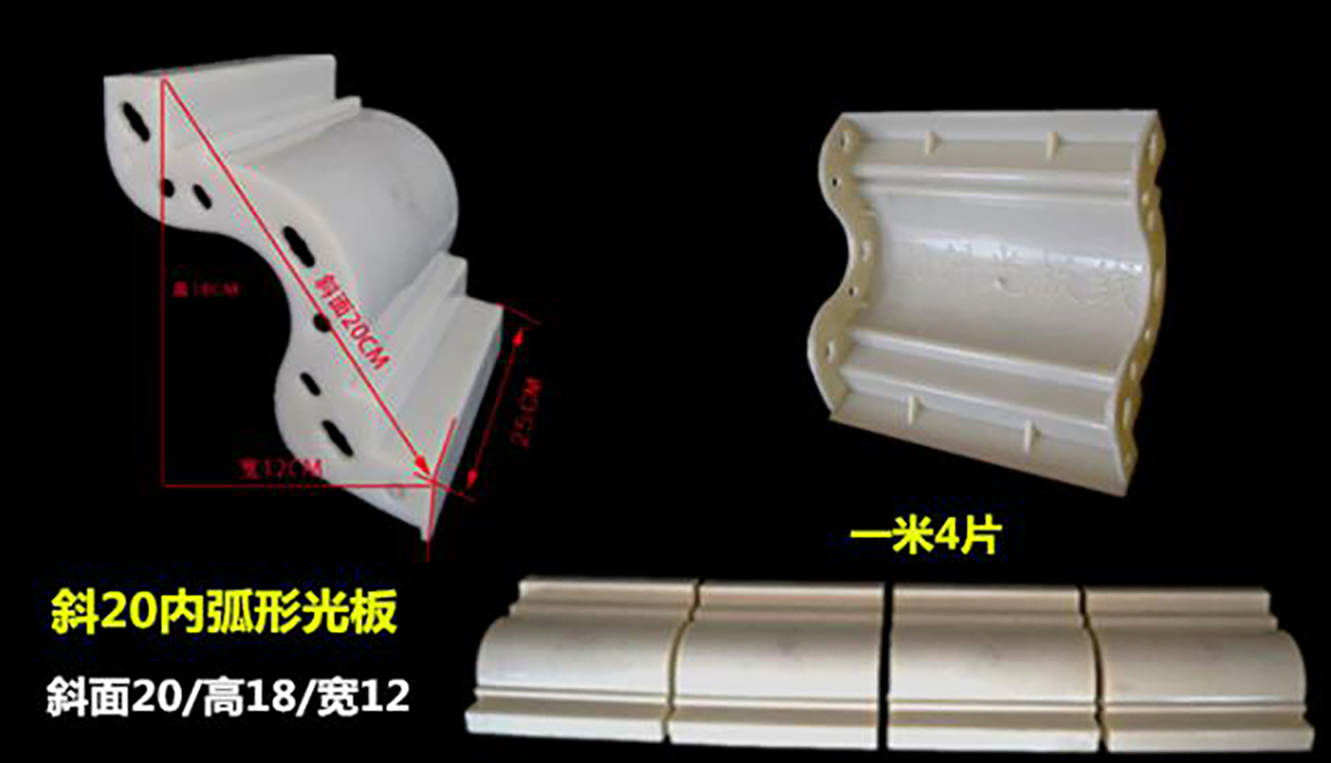 窗套腰线模具