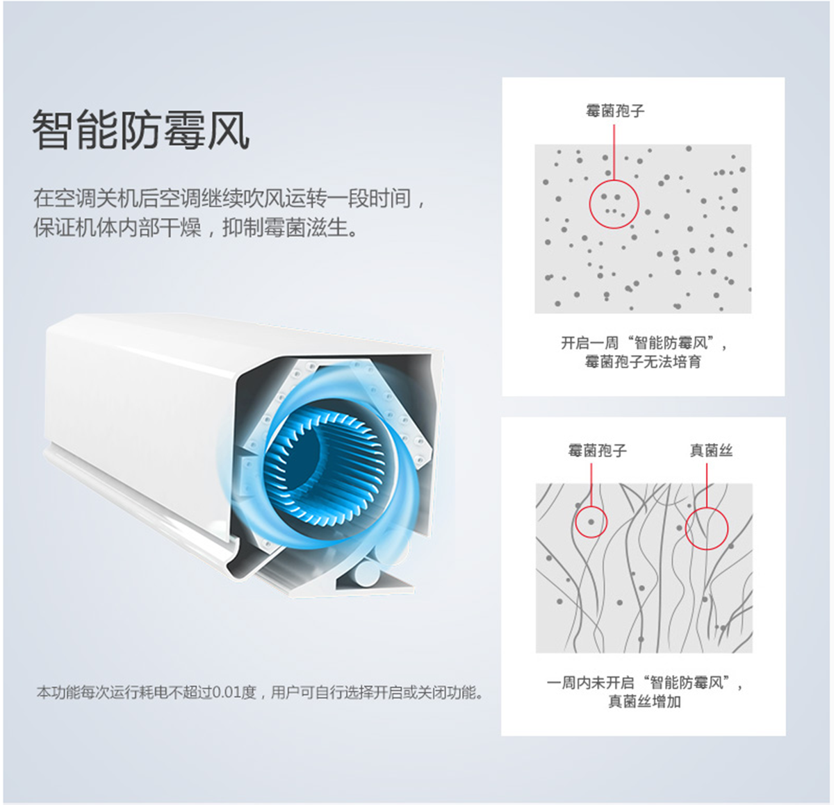 三菱重工MFV25/35壁挂变频空调