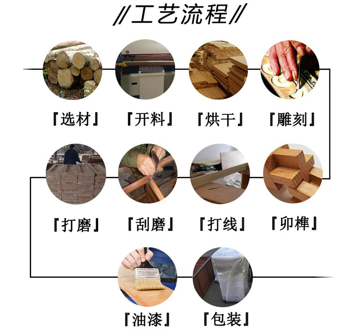 新中式玄关柜装饰柜