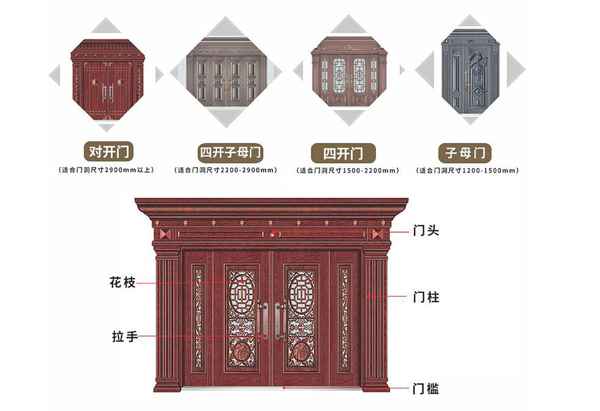 别墅入户大门