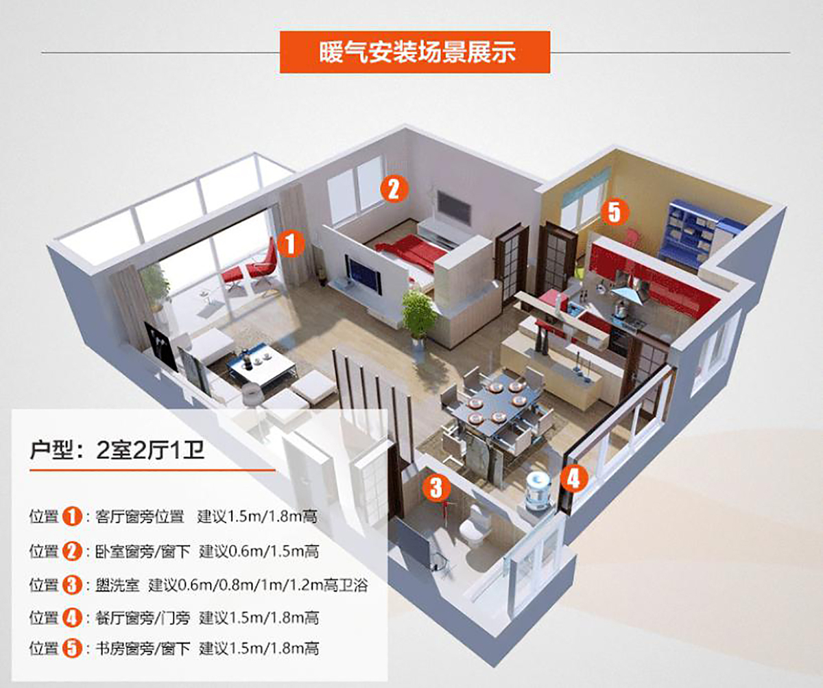 家用客厅采暖散热片1.8m钢制暖气片