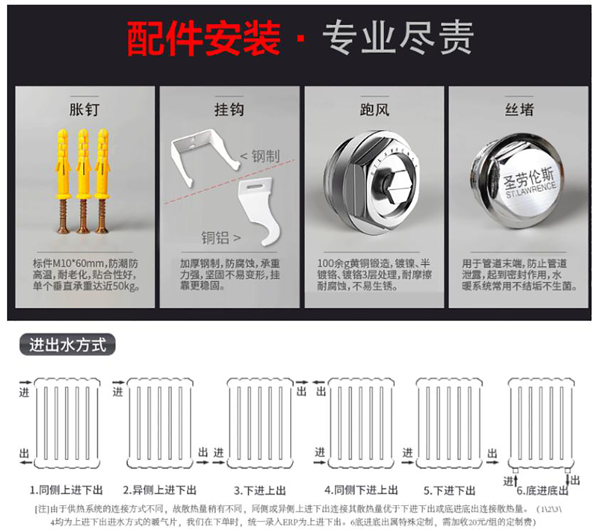 家用客厅采暖散热片1.8m钢制暖气片