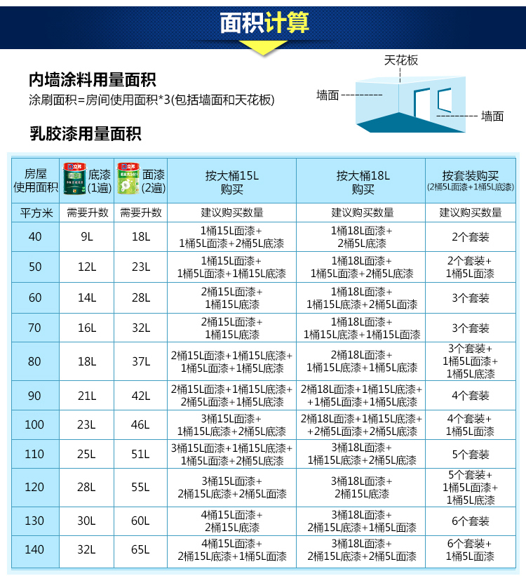 立邦 乳胶漆内墙底漆卫士净味全能底漆