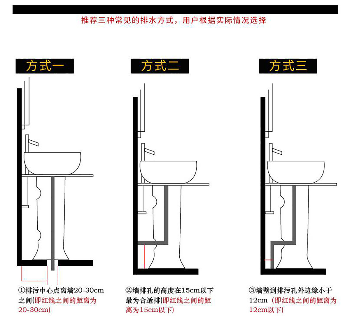 艺术复古立柱洗手盆