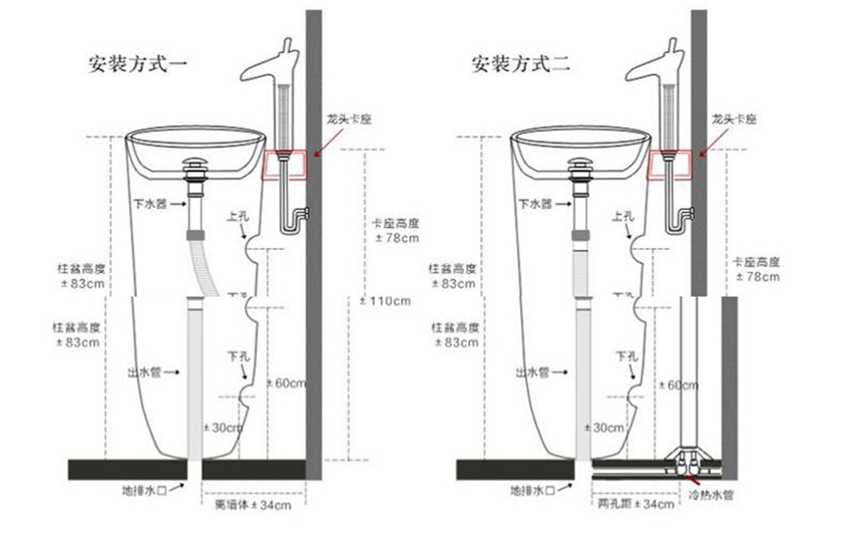 艺术复古一体立柱式洗手盆