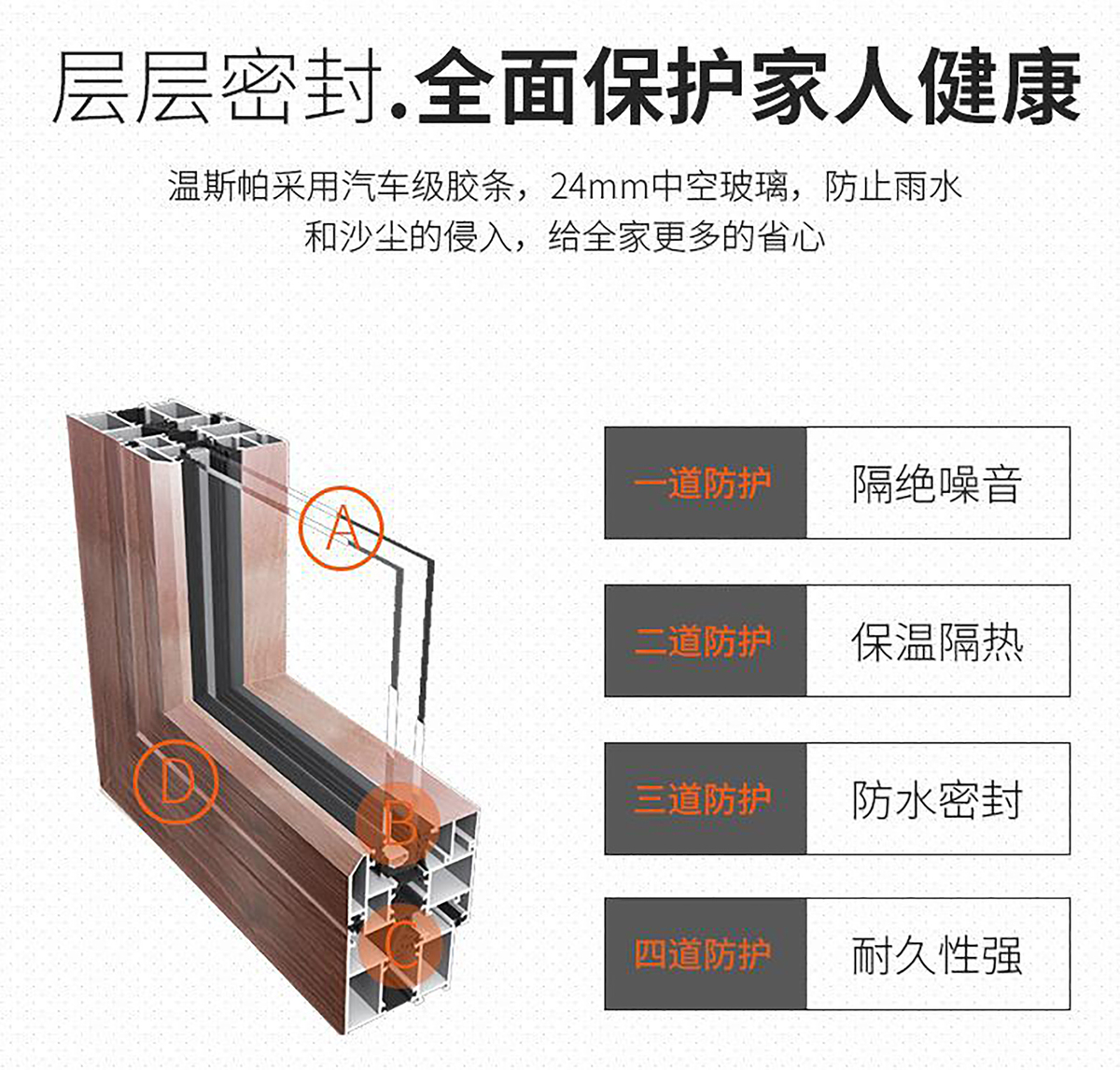 断桥铝外开窗