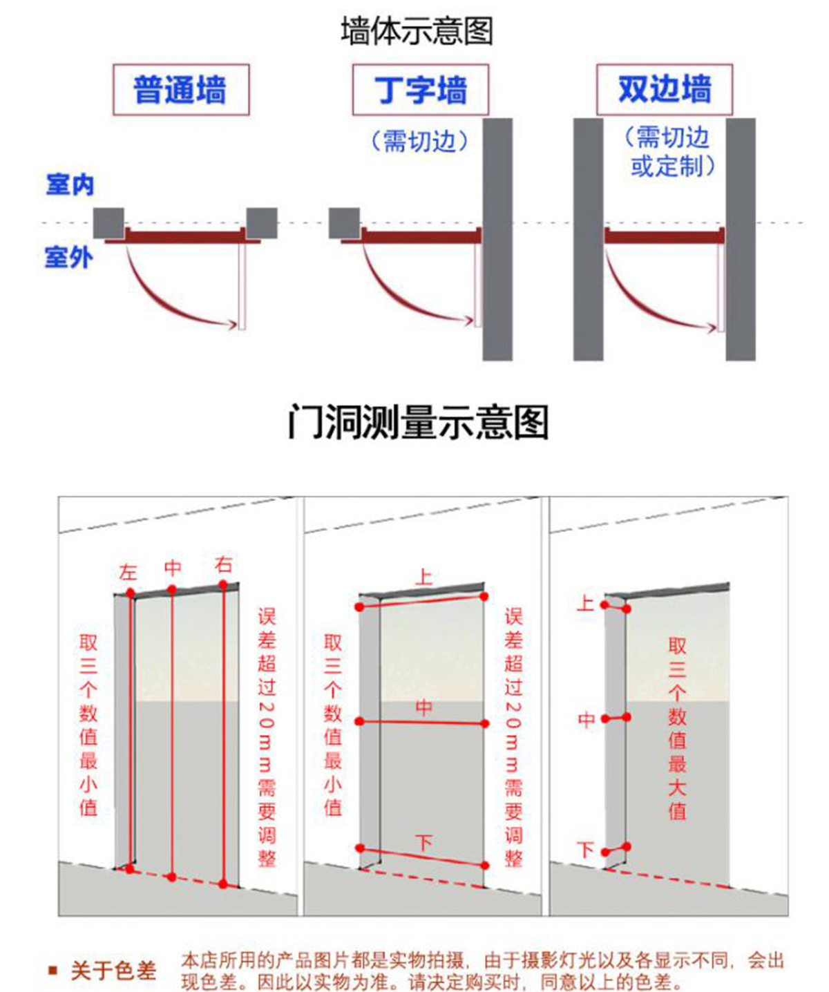 防盗门入户门