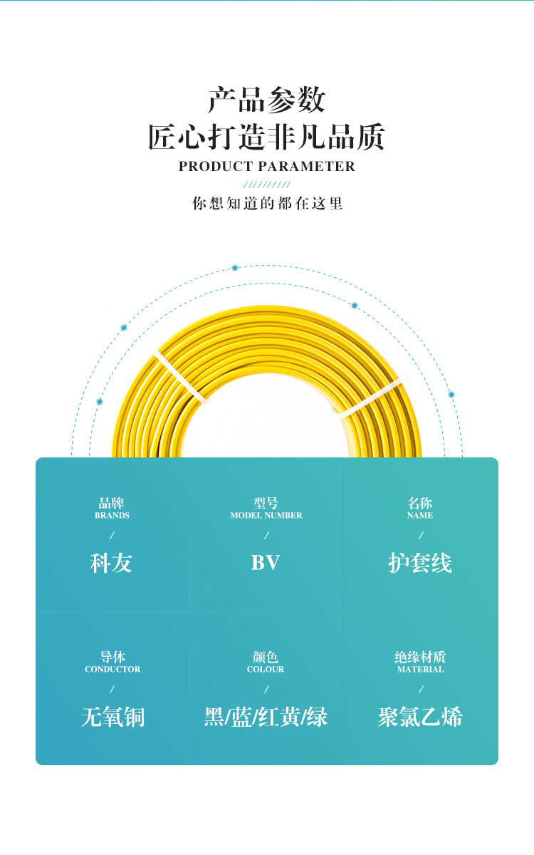 深圳人民电线