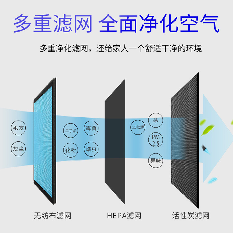 首帅 空气净化器