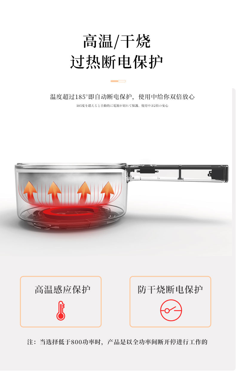 总裁小姐电煮锅1501E多功能：煎、煮、炒、定时、预约