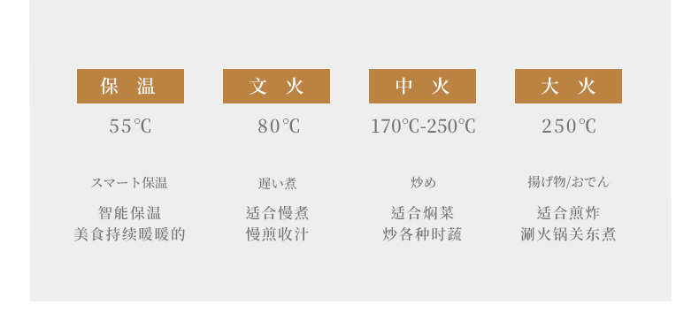 总裁小姐多功能料理锅电烧烤肉锅炉网红锅一体家用蒸煮炒煎电火锅