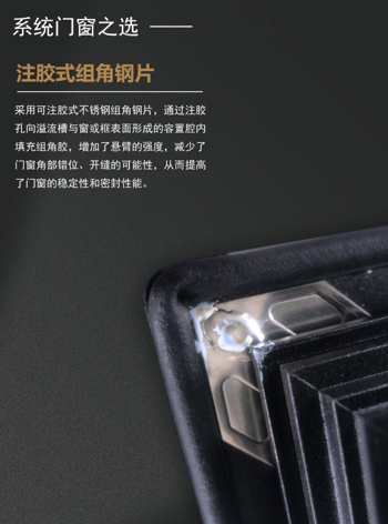 兴发K80系统门窗