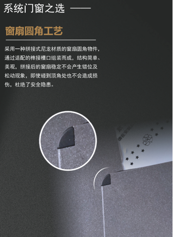 兴发K80系统门窗