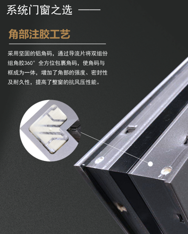 兴发K80系统门窗