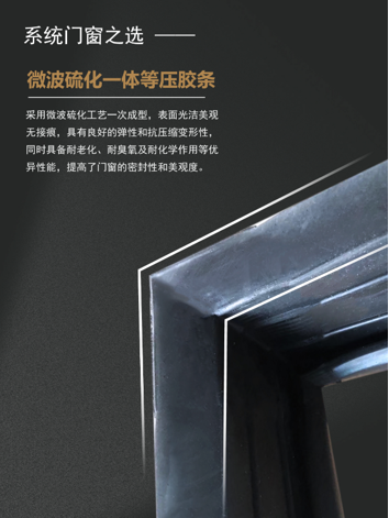 兴发K80系统门窗