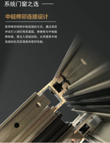 兴发K80系统门窗